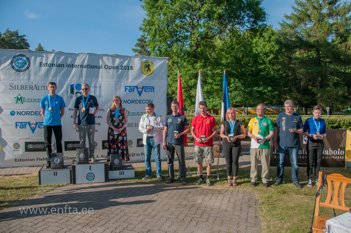 731 EIO PCP Overall best 10